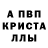 Кодеиновый сироп Lean Purple Drank Crypto Boi